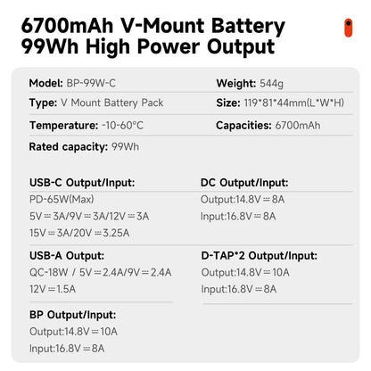 PALO BP-99 BP-199 V Mount Battery Power Bank 14.8V V Lock V Shape Li-ion Battery PD Fast Charging for cameras smartphones laptop