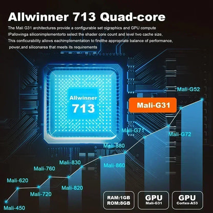 P30 Smart Mini Projector Android 11 WiFi6 Support 4K 1080P BT5.0 Projector 1280*720P Home Cinema Portable Projector