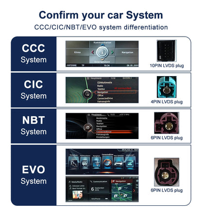 2024 New ID6 ID7 ID8 UI 12.3inc Android System Wireless Carplay AUTO For BMW 5Series F10 F11 CIC NBT Car Video Players GPS NAVI