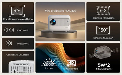 【Enfoque eléctrico】 Miniproyector Android, YABER L1 Proyector de video de 20000 lúmenes 5G WiFi Bluetooth, compatible con proyector portátil P