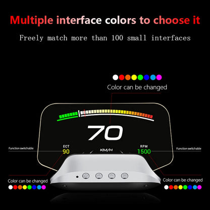C3 12V Car HUD OBD2 Head Up Display GPS Navigation Digital Speedometer On Board Computer Projector OBD 2 Scanner Test Cartronics